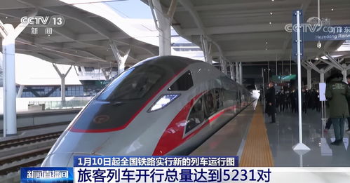 1月10日起全国铁路实行新的列车运行图 数个 提升 引关注